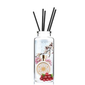 Віддушка для аромадифузору Haute Fragrance Company - Sunmusk 1109155-02 фото