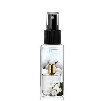 Віддушка для антисептиків, санітайзерів Zarkoperfume - The Muse 1308933 фото