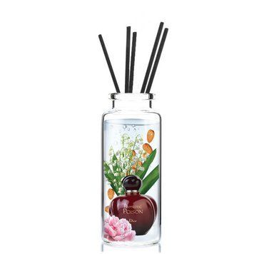 Отдушка для аромадиффузора Christian Dior - Hypnotic Poison 1107670-06 фото